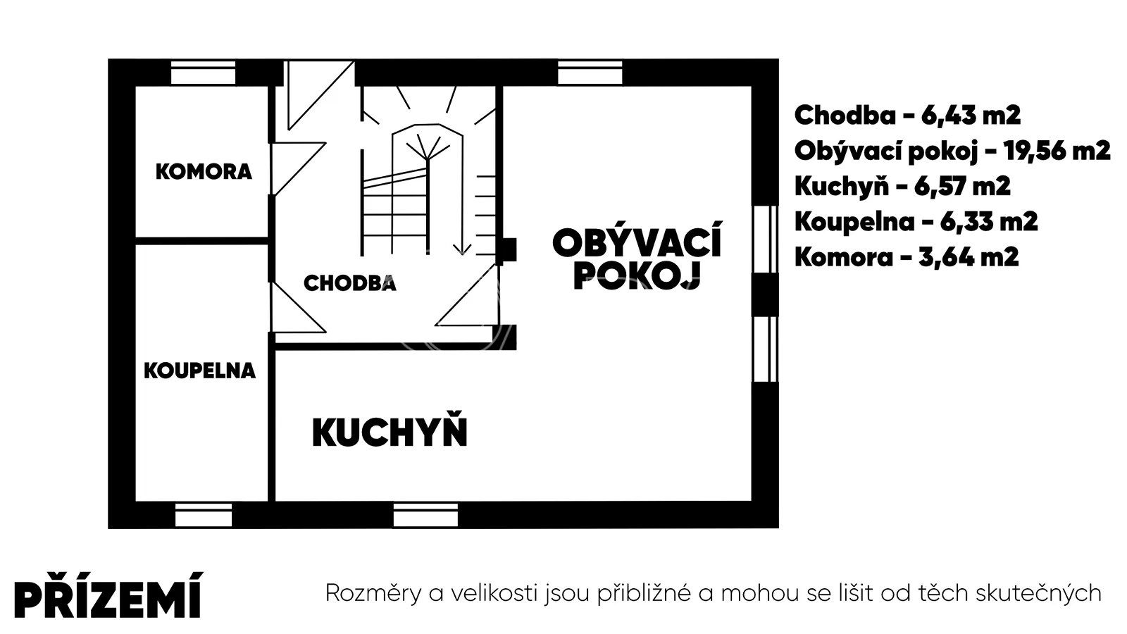 Rodinný dům (hrubá stavba), 3+1, 85 m², pozemek 1 454 m², ul. Nádražní – Rataje nad Sázavou